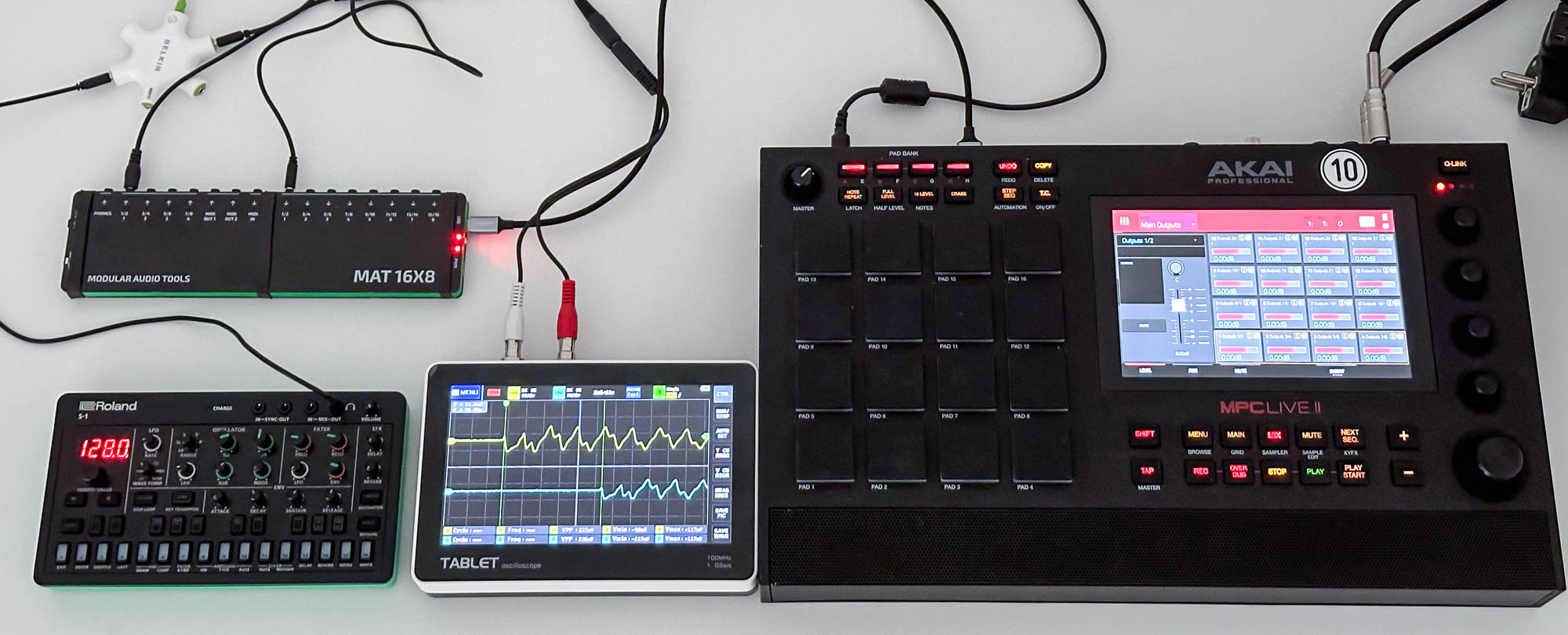 MPC test